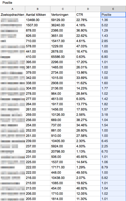 search console analyseren search console analyseren